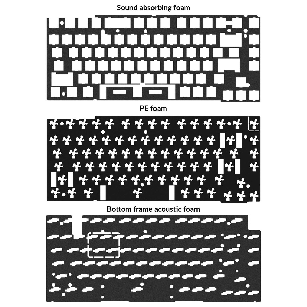 Keychron Q1 / Q1 Pro / Q1 Max Acoustic Upgrade Kit