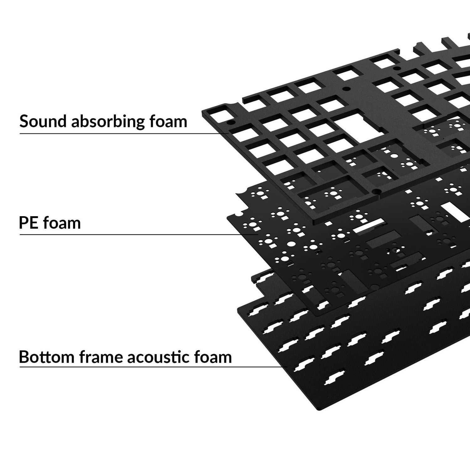 Keychron Q14 Pro / Q14 Max Acoustic Upgrade Kit