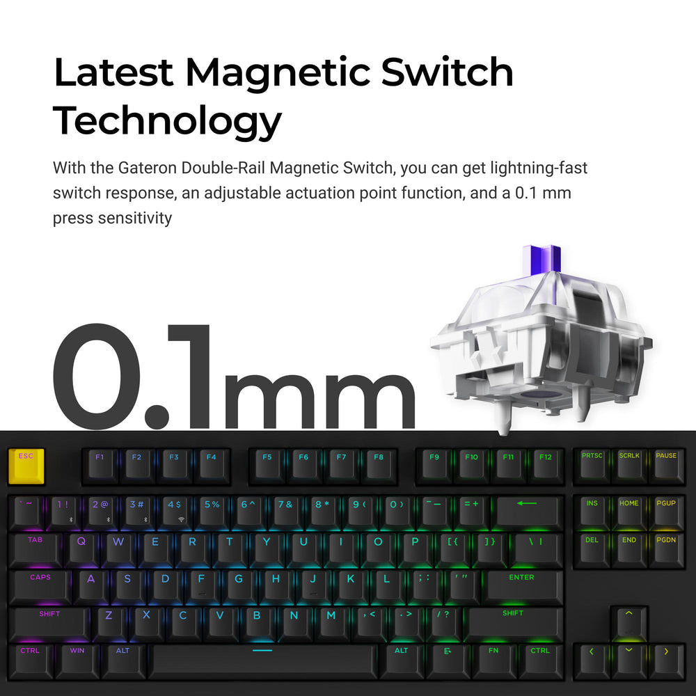 Lemokey P3 HE Wireless Magnetic Switch Custom Gaming Keyboard (US ANSI Layout)
