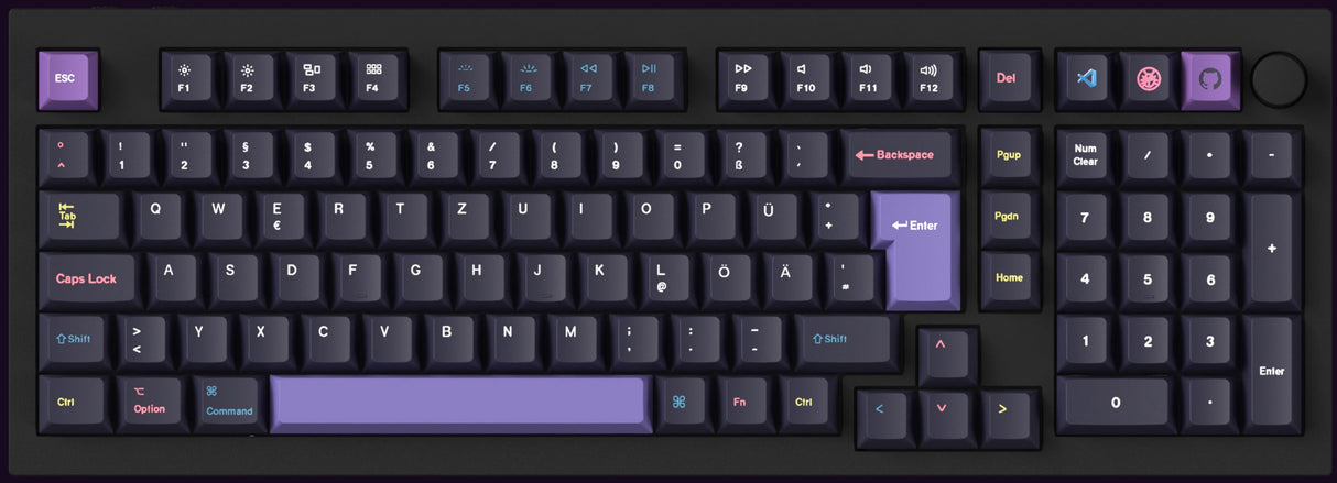 ISO Cherry Profile Dye-Sub PBT Full Set Keycap Set - Developer (Version 2)