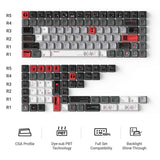 Bio-Individual - Nuclear Power Shine-through Dye-Sub PBT Full Keycap Set