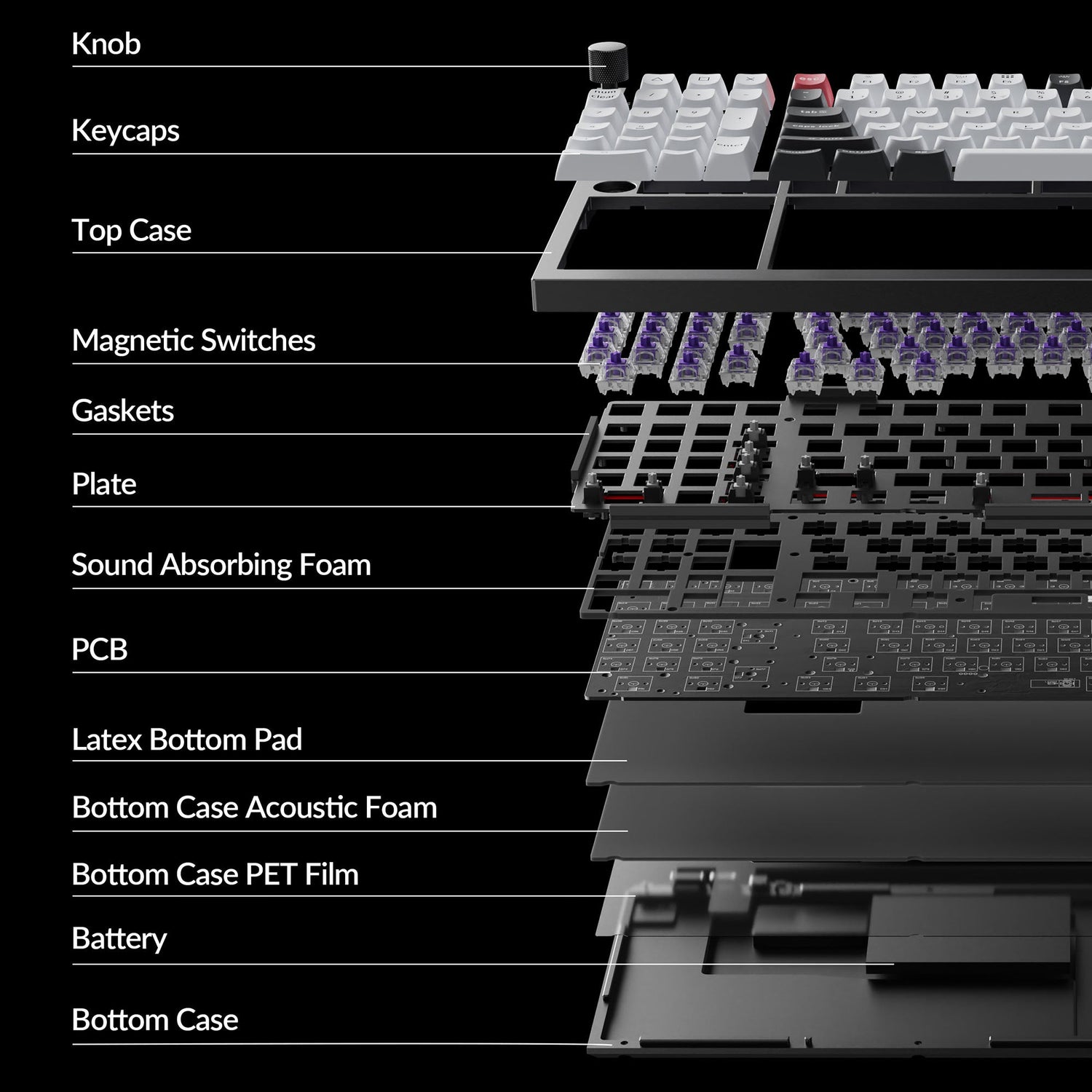 Keychron Q12 HE QMK Wireless Custom Keyboard (US ANSI Layout)