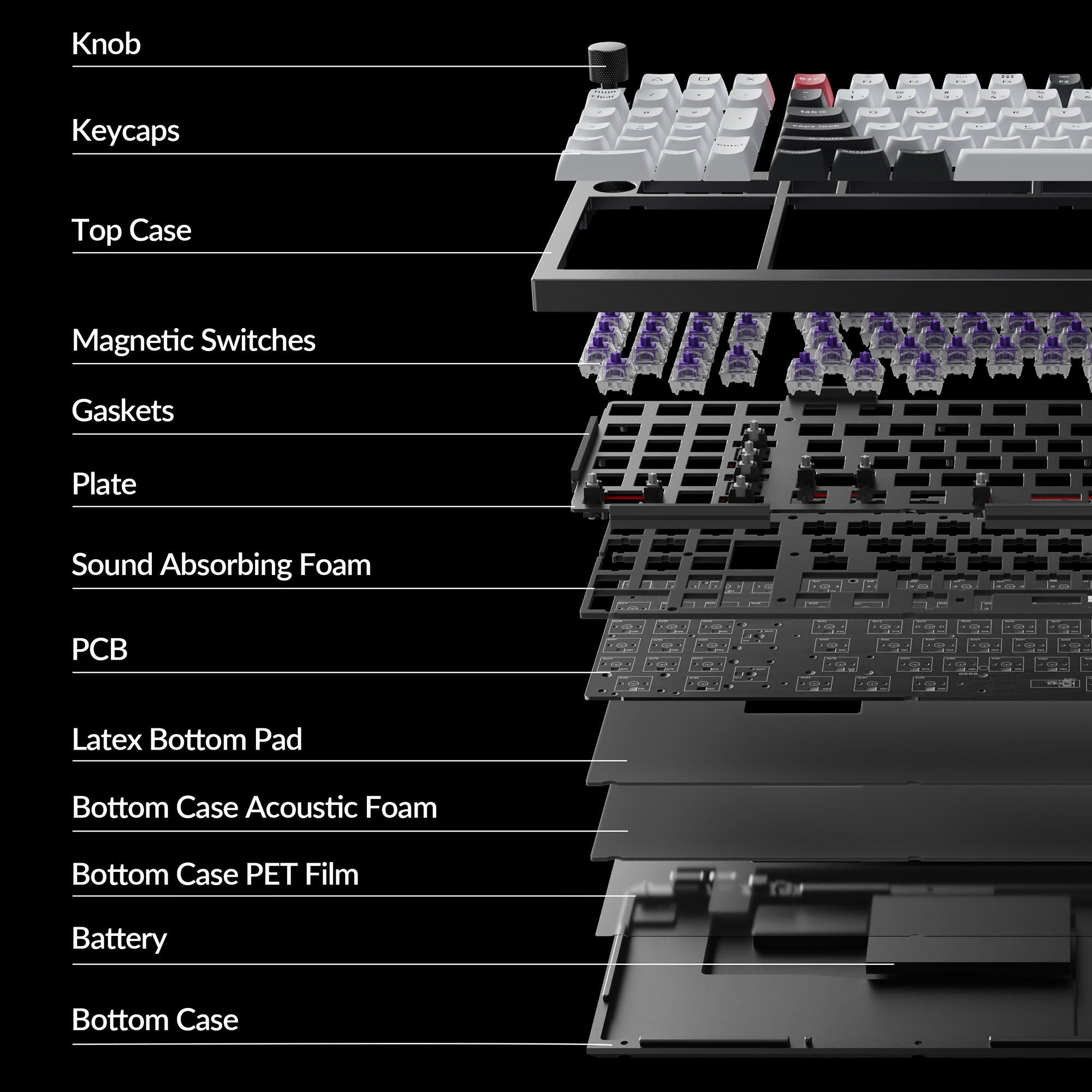 Keychron Q12 HE QMK Wireless Custom Keyboard (US ANSI Layout)