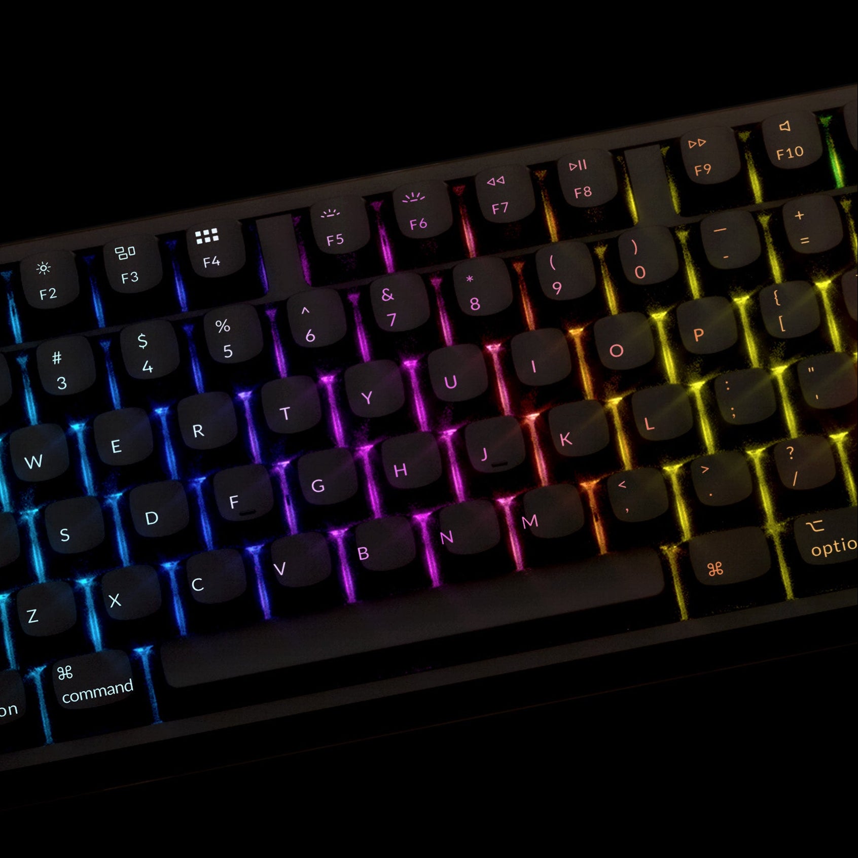 ISO Shine-Through ABS OSA Full Set Keycap Set