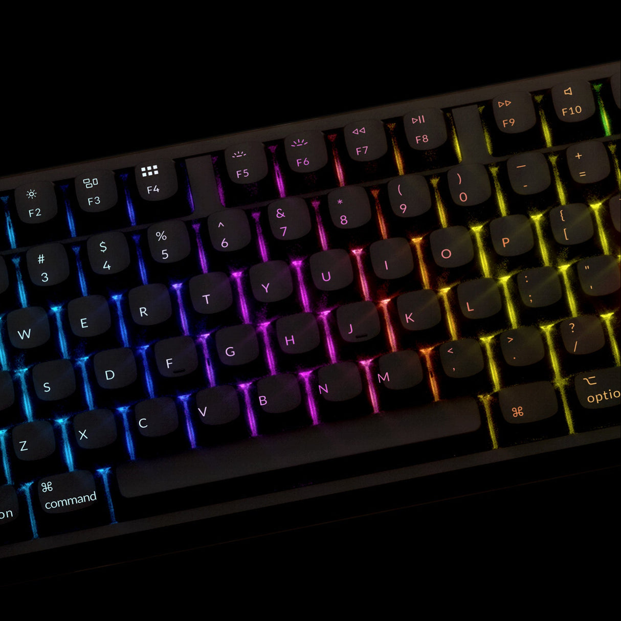 ISO Shine-Through ABS OSA Full Set Keycap Set