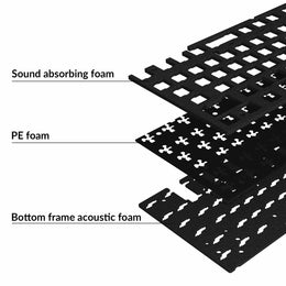 Keychron Q1 / Q1 Pro / Q1 Max Acoustic Upgrade Kit