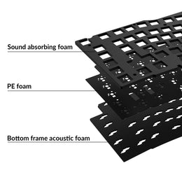 Keychron Q13 Pro / Q13 Max Acoustic Upgrade Kit