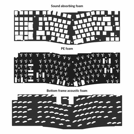 Keychron Q14 Pro / Q14 Max Acoustic Upgrade Kit