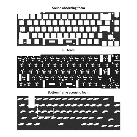 Keychron Q2 / Q2 Pro / Q2 Max Acoustic Upgrade Kit