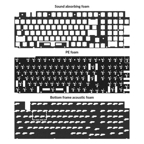 Keychron Q5 Pro / Q5 Max Acoustic Upgrade Kit