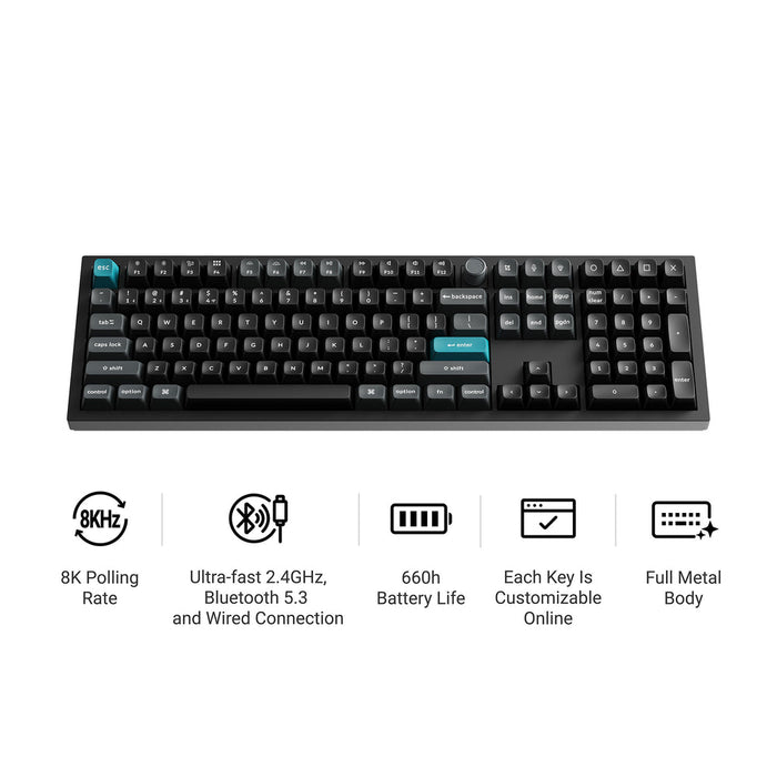 Keycorn Keychron | Custom Mechanical Keyboards for Mac, Windows and Phones ...