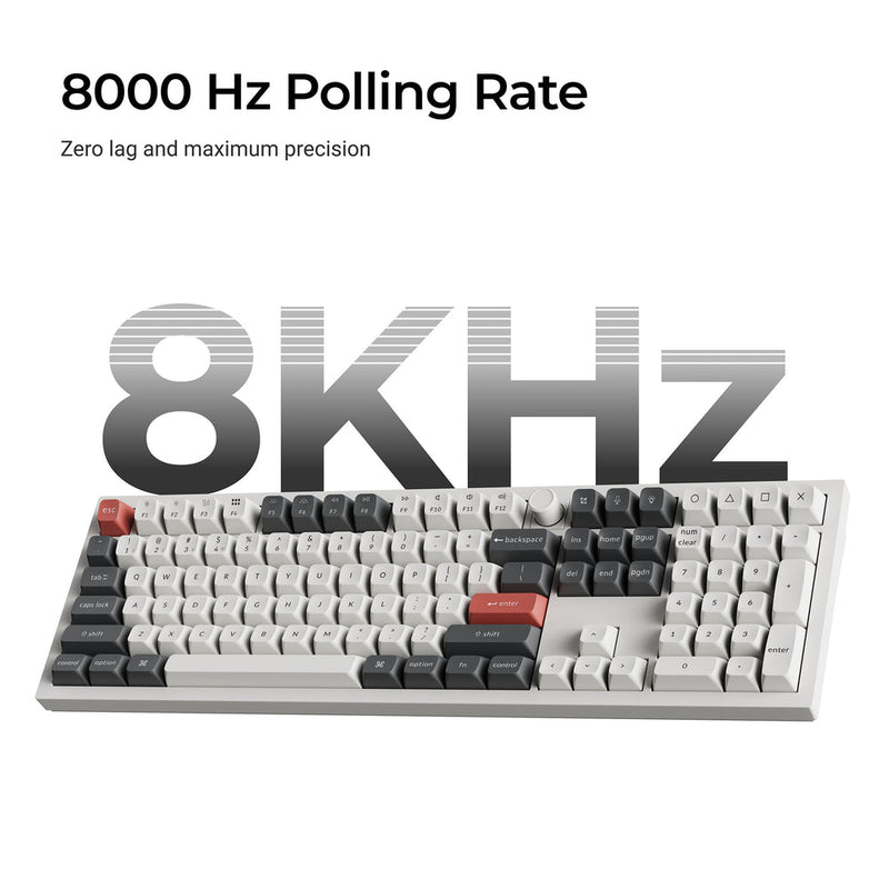 Keycorn Keychron | Custom Mechanical Keyboards for Mac, Windows and Phones ...