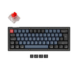 Keychron V4 QMK Custom Mechanical Keyboard ISO Layout Collection