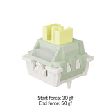 Keychron Ultra-Fast Lime Magnetic Switch