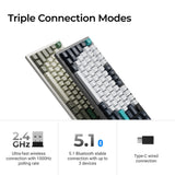 Combo: Keychron Q6 Max QMK Wireless Keyboard + Silicone Palm Rest