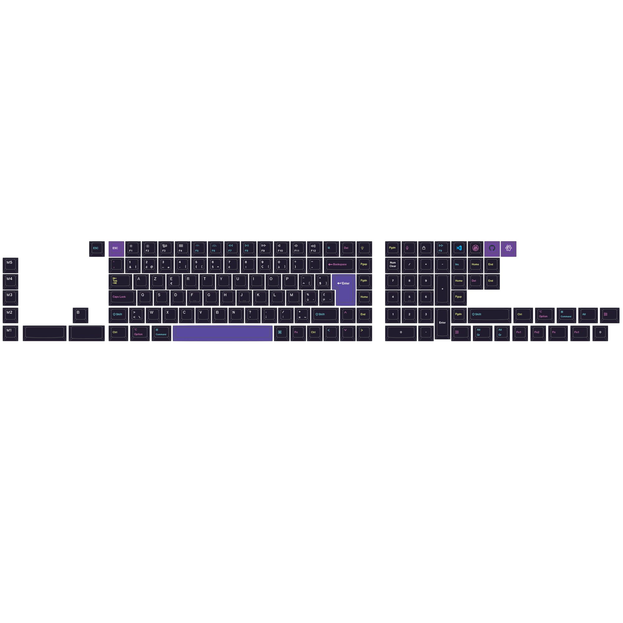 ISO Cherry Profile Dye-Sub PBT Full Set Keycap Set - Developer (Version 2)