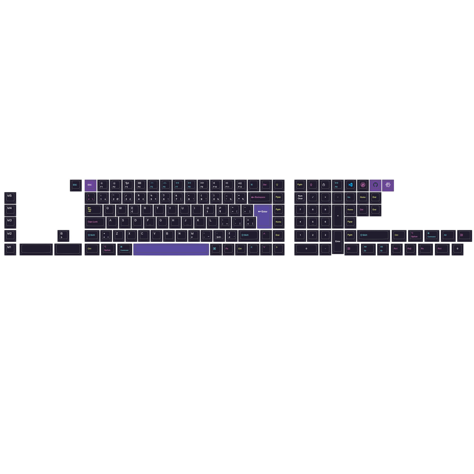 ISO Cherry Profile Dye-Sub PBT Full Set Keycap Set - Developer (Version 2)