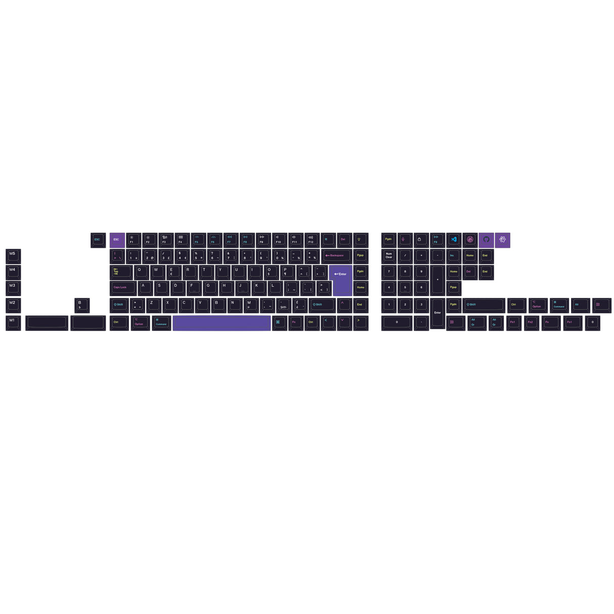 ISO Cherry Profile Dye-Sub PBT Full Set Keycap Set - Developer (Version 2)