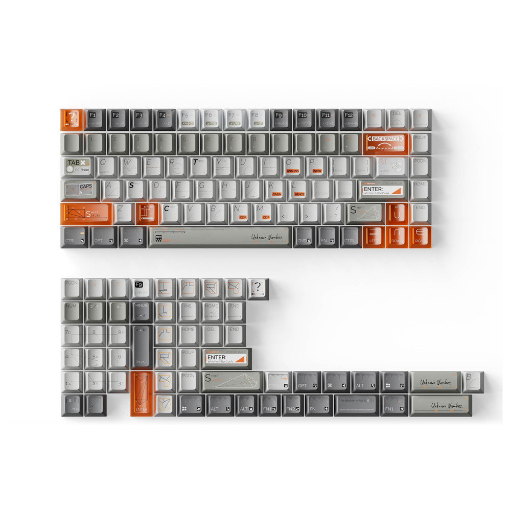 Unknown Number Mint - Cherry Profile Dye-Sub PBT Full Keycap Set