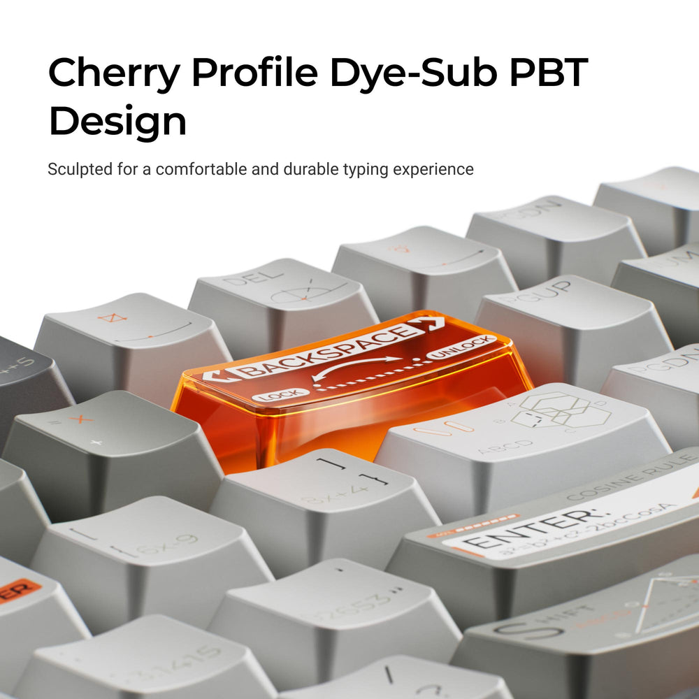 Unknown Number Mint - Cherry Profile Dye-Sub PBT Full Keycap Set