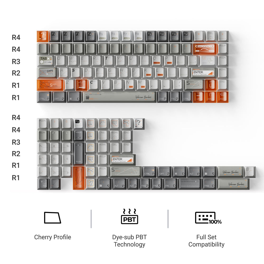 Unknown Number Mint - Cherry Profile Dye-Sub PBT Full Keycap Set