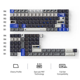 Unknown Number Navy - Cherry Profile Dye-Sub PBT Full Keycap Set