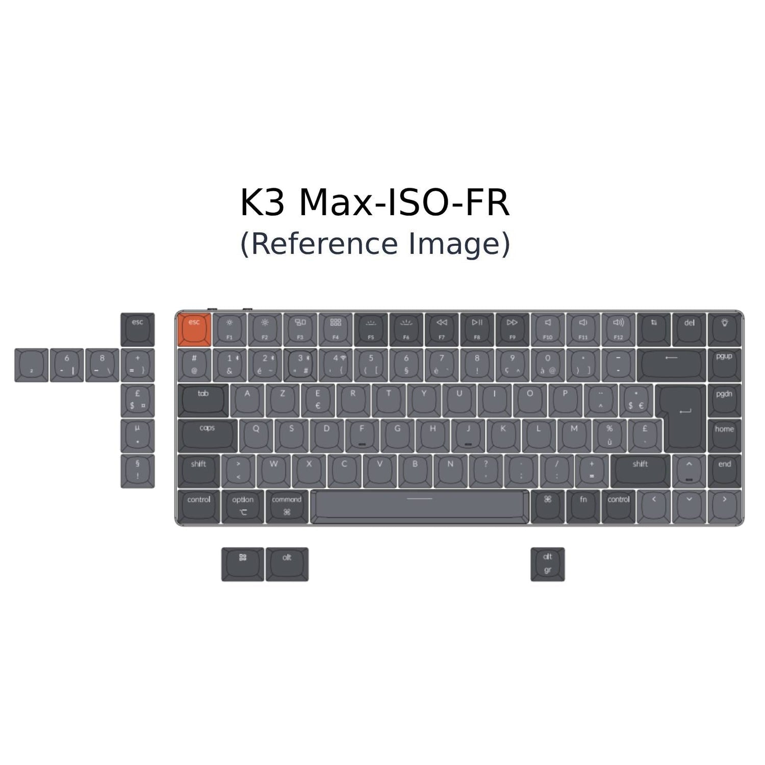Keychron K3 Max QMK/VIA Wireless Custom Mechanical Keyboard ISO Layout Collection
