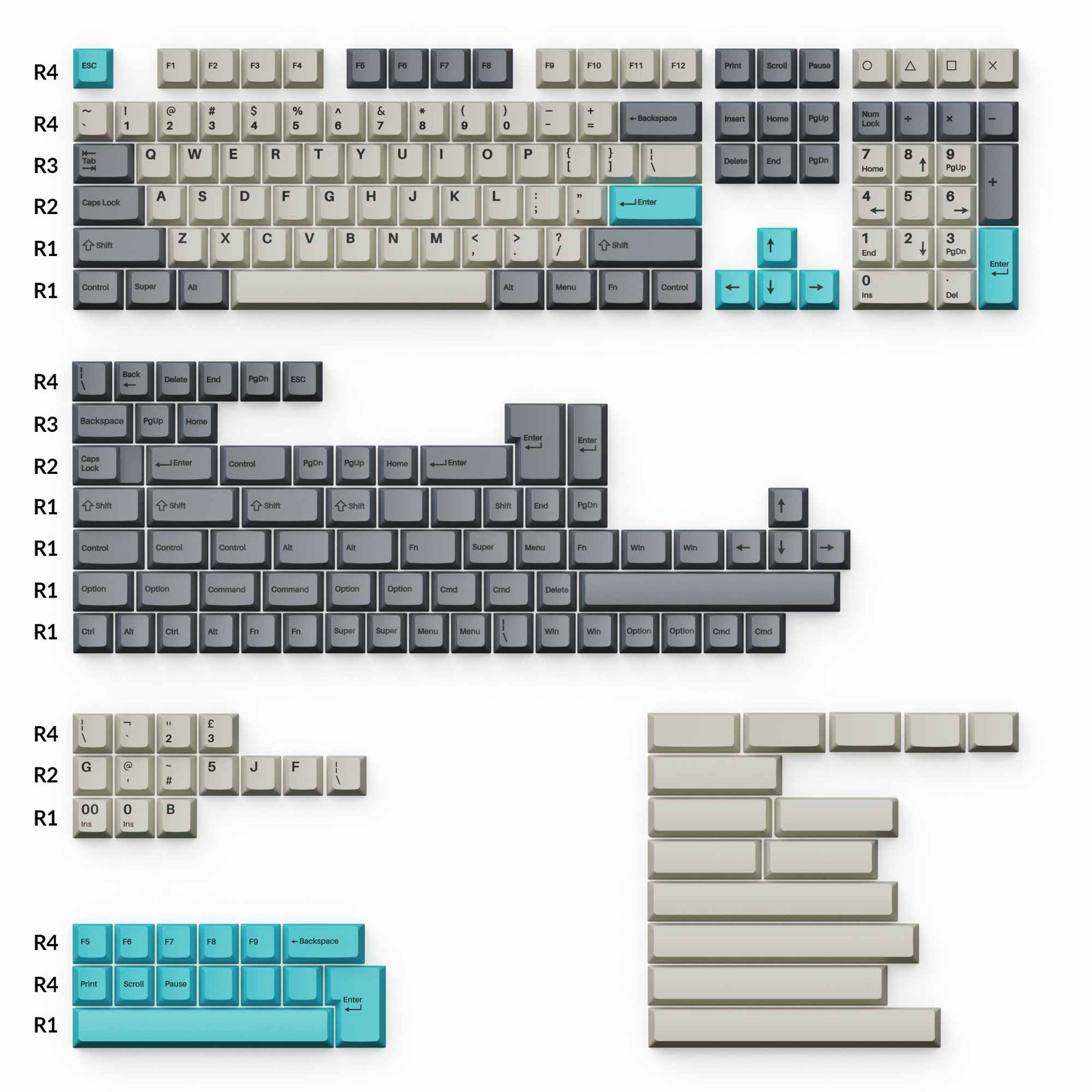 Cherry Profile Double - Shot PBT Full Set Keycaps - Dolch Blue