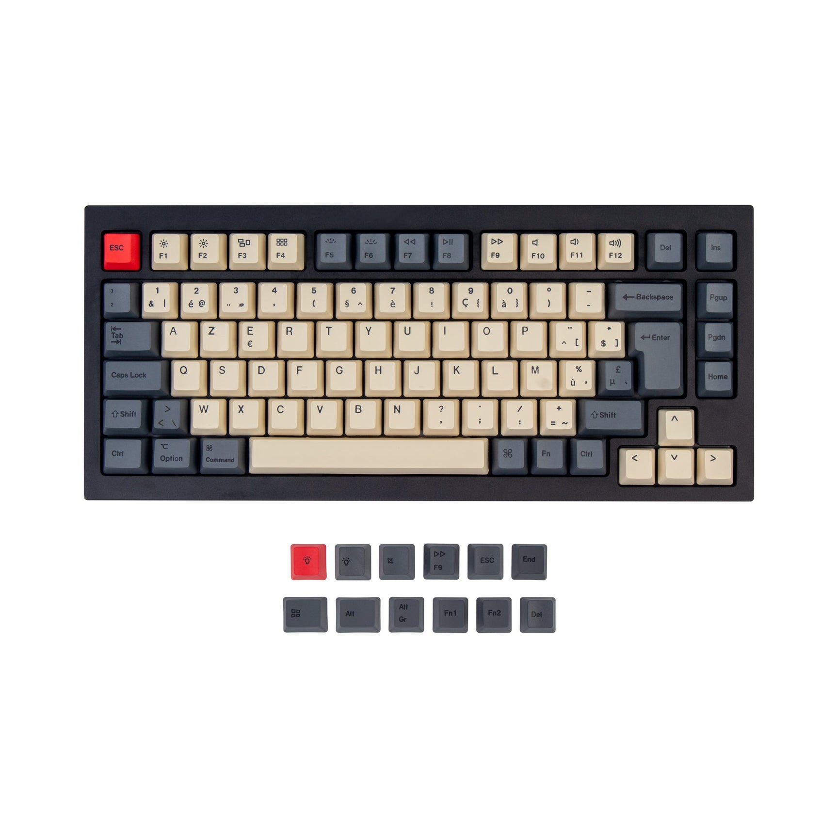 ISO, ANSI & JIS Keycaps